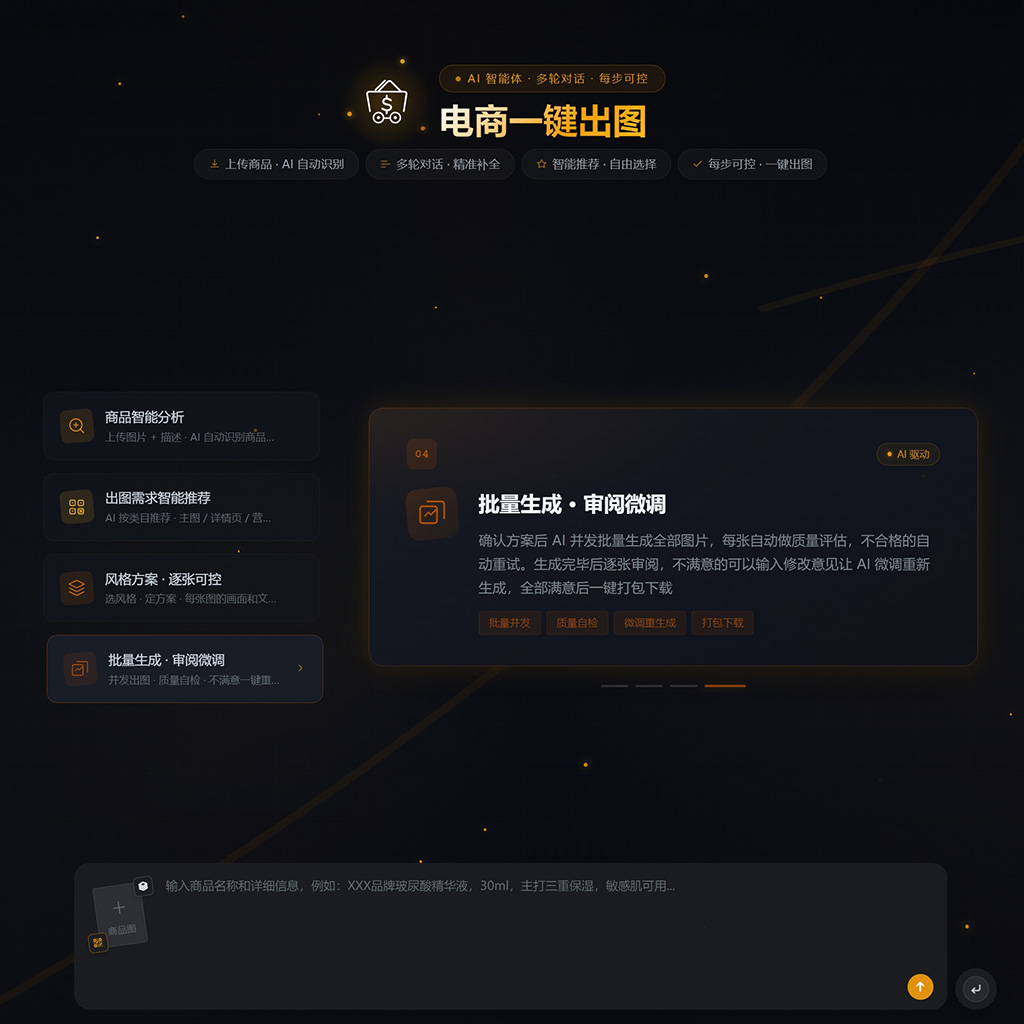 电商作图案例